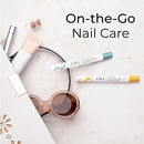 CND Essential Care Pen Duo Kit, 2.36 ml